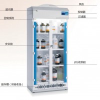 西班牙克魯瑪凈氣型儲藥柜