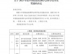 萊伯泰科“硅片表面金屬離子國產(chǎn)檢測儀器項目”榮獲科學技術(shù)進步獎二等獎