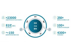 賽萊默宣布收購水務數(shù)據(jù)管理和分析領域品牌Idrica的多數(shù)股權