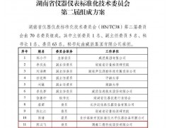 三德科技三位專(zhuān)家入選湖南省儀器儀表標(biāo)委會(huì)，凸顯行業(yè)影響力